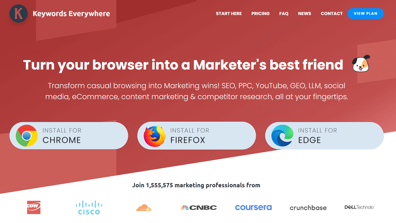 Keywords Everywhere product overview