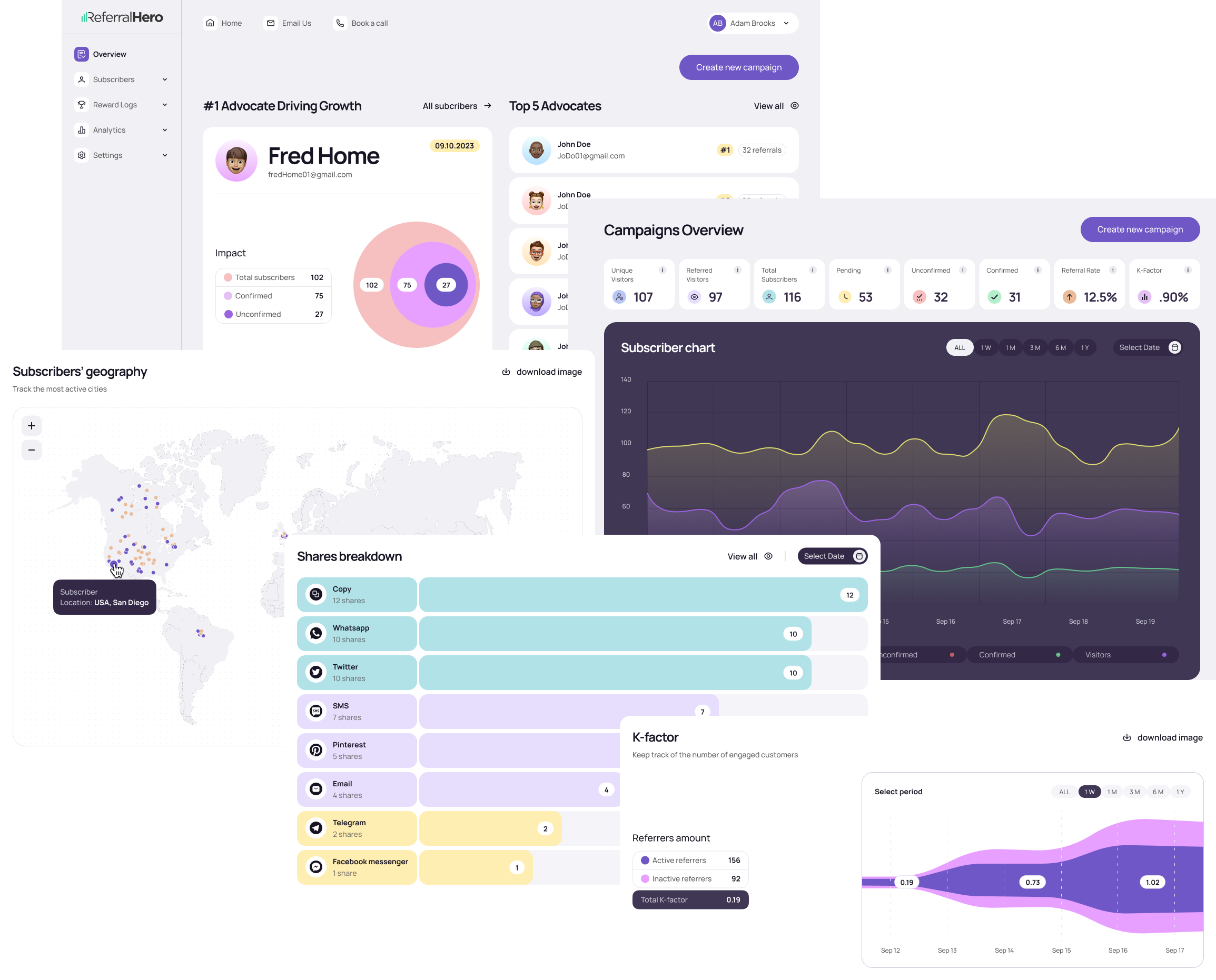 ReferralHero product overview
