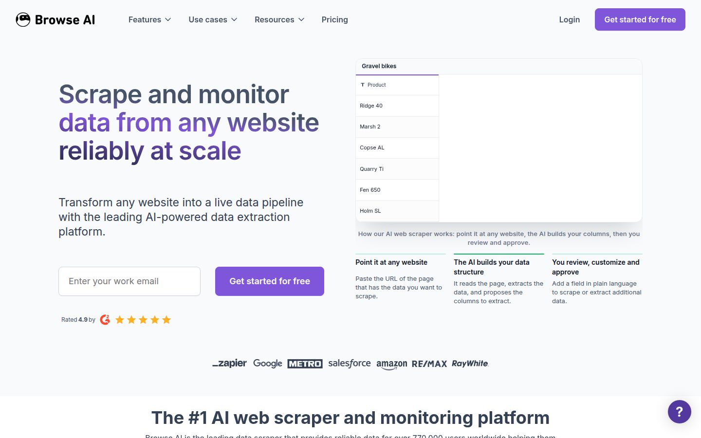 Browse AI product overview