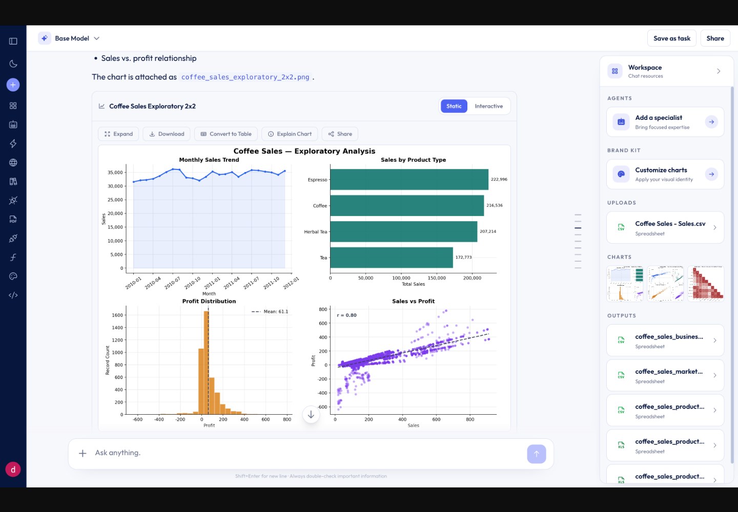 Better Analyst product overview