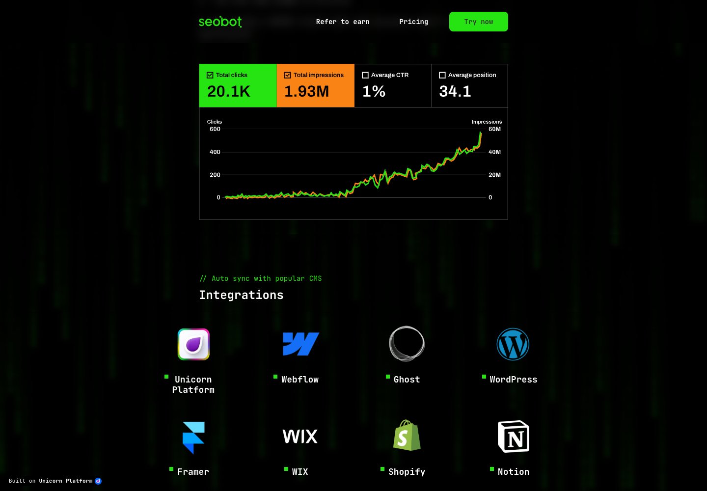 SEObot product overview